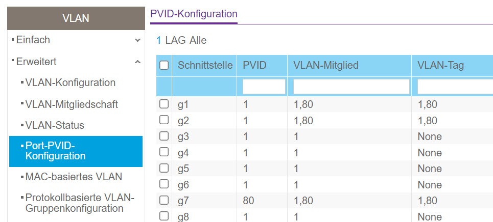 Blog GS728TPv2 Port VID Konfiguration